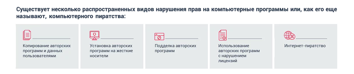 Приказ Министерства экономического развития РФ от 5 апреля 2016 г. № 211